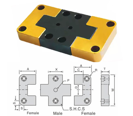 1.7131酸化物の黒い注入型の連結、正方形の錠のブロック セット