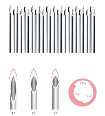 麻酔のCannulaの針のバイオプシーのCannulaの背部穴のCannulaのバイオプシーのCannula